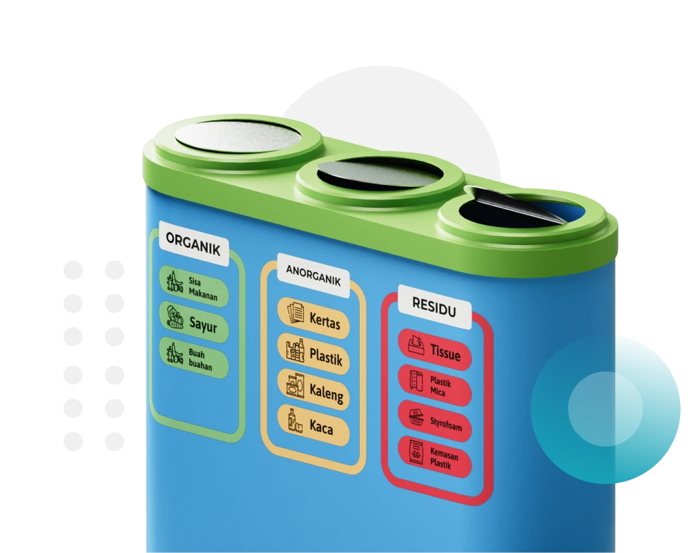 Capsule Waste